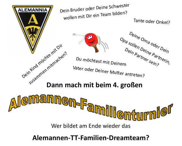 Famturnier2026_Start